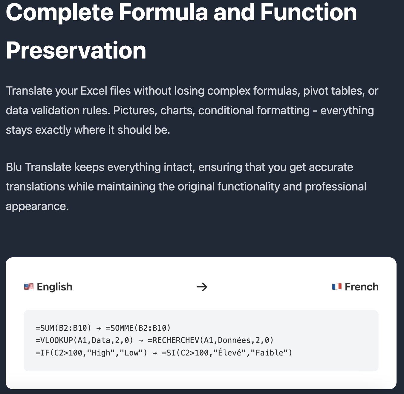 Complete formula and function preservation showing Excel formulas being translated