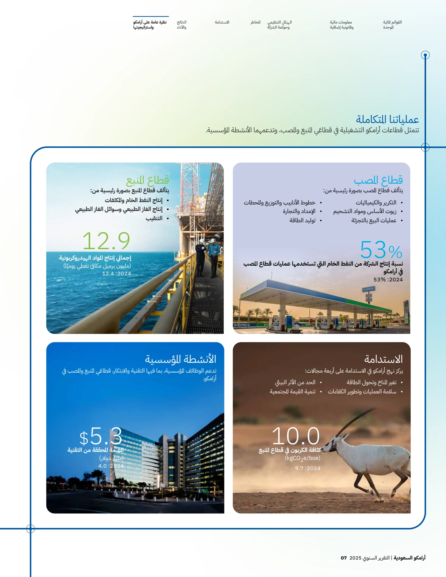 Arabic output, Saudi Aramco annual report excerpt, PDF page 9 of 11